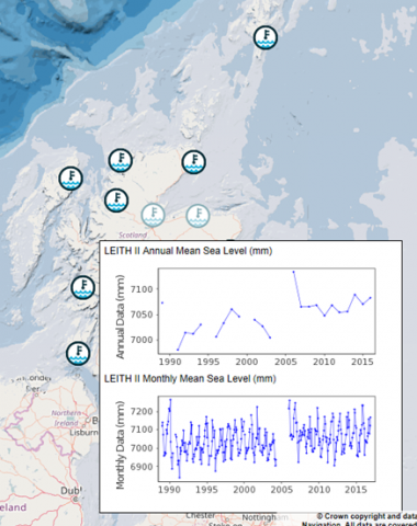 National Tide Gauge Network (Scotland) Permanent Service for Mean Sea Level © PSMSL