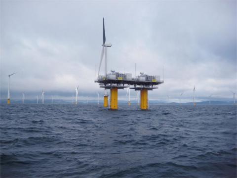 Robin Rigg offshore wind turbines