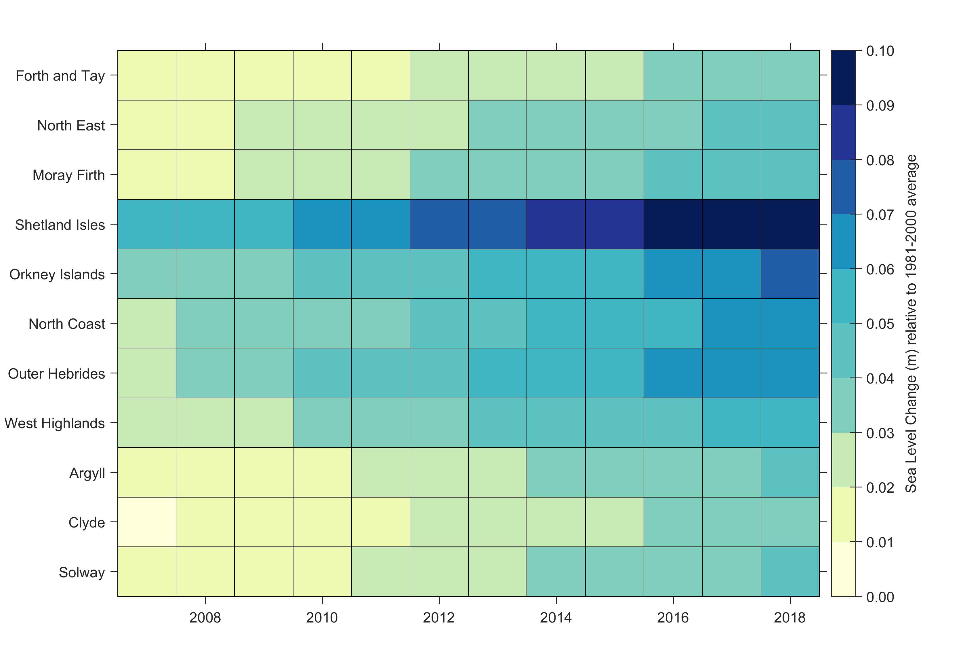 Figure 3: Mean sea level change (m) for 2007-2018 from the UKCP18 climate model baseline scenario (RCP2.6). Change is calculated relative to the 1981 - 2010 sea level.