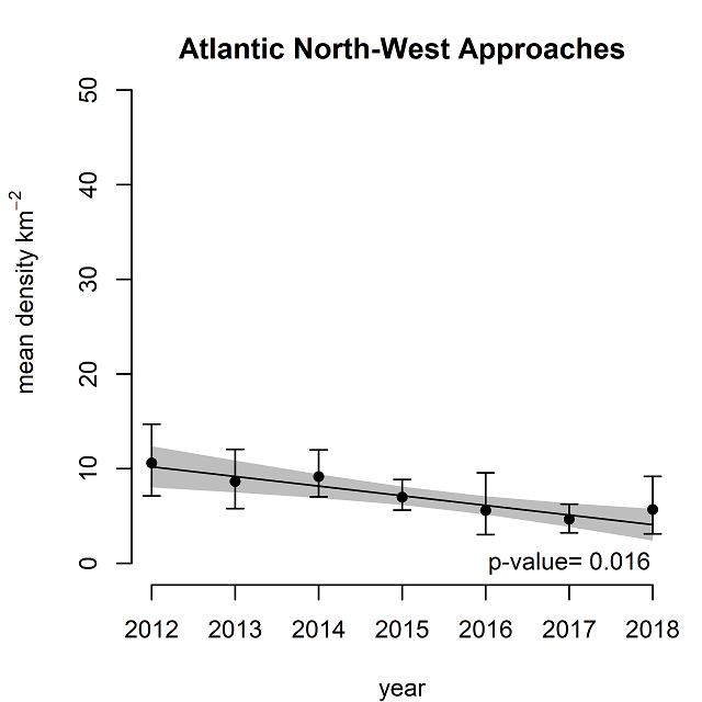 Figure g2: Mean sea-floor litter densities (items km-2) for the Atlantic North-West Approaches from 2012 to 2018 inclusive.
