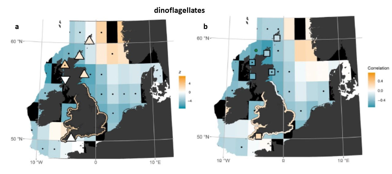 Mann-Kendal trend scores for dinoflagellates
