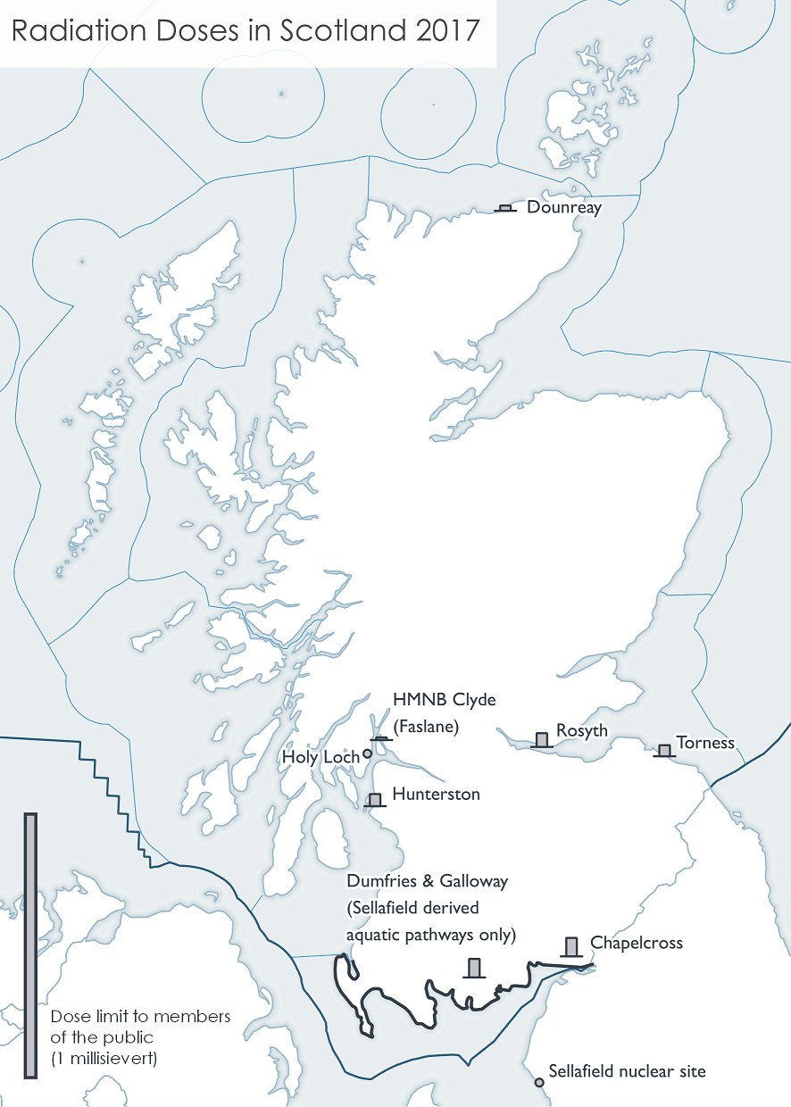 Figure 1: Total doses in the UK due to radioactive waste discharges and direct radiation, 2017 