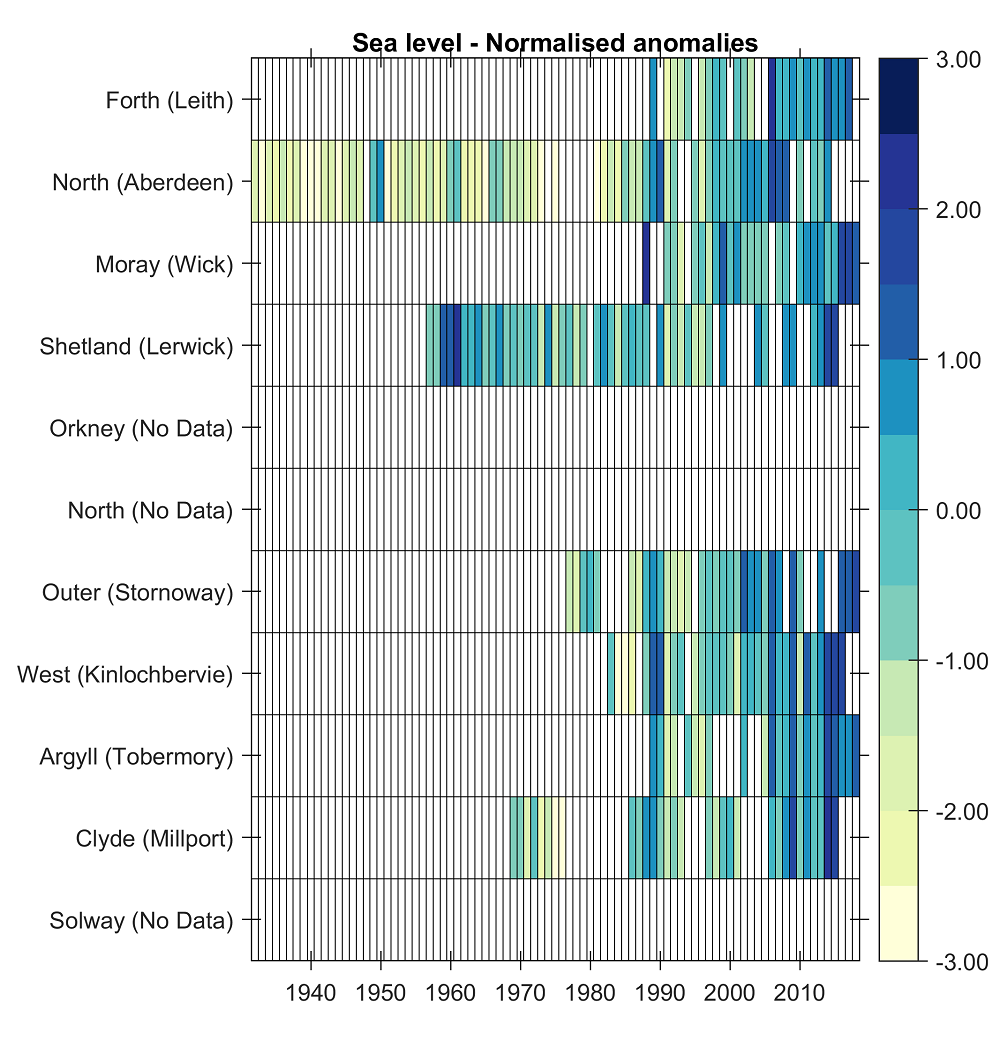 Figure 2: Mean sea level anomaly (no units) from UK Tide Gauge Network measurement sites. Anomalies are calculated relative to the 1992 - 2011 average. Regions with no data are left white.