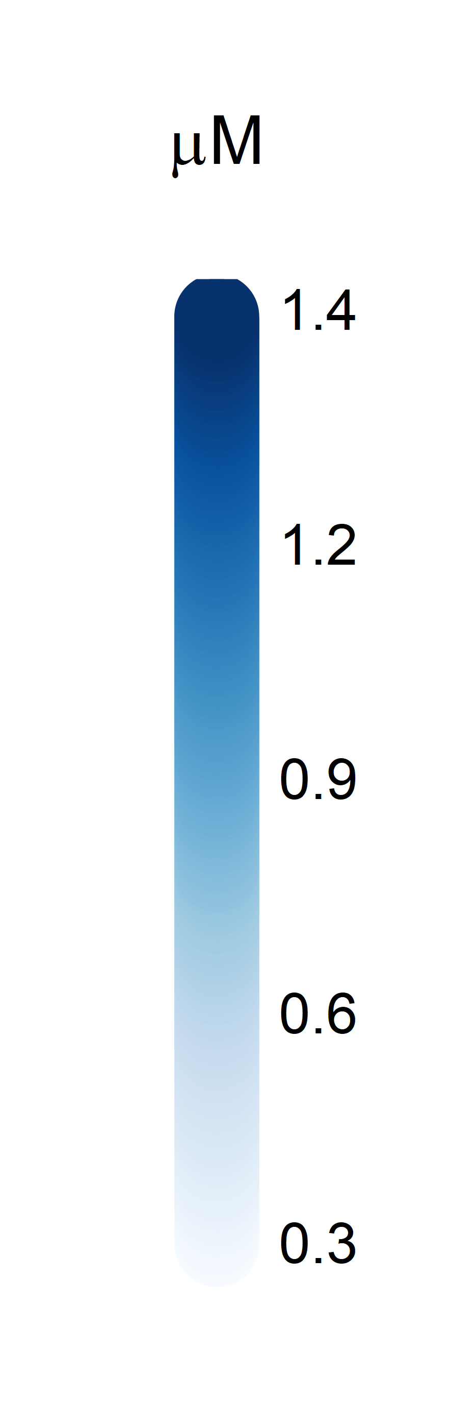 Figure f: Mean predicted Dissolved Inorganic Phosphorous (DIP) in winter periods 20/07 – 2019 collected as part of the CSEMP annual monitoring cruise