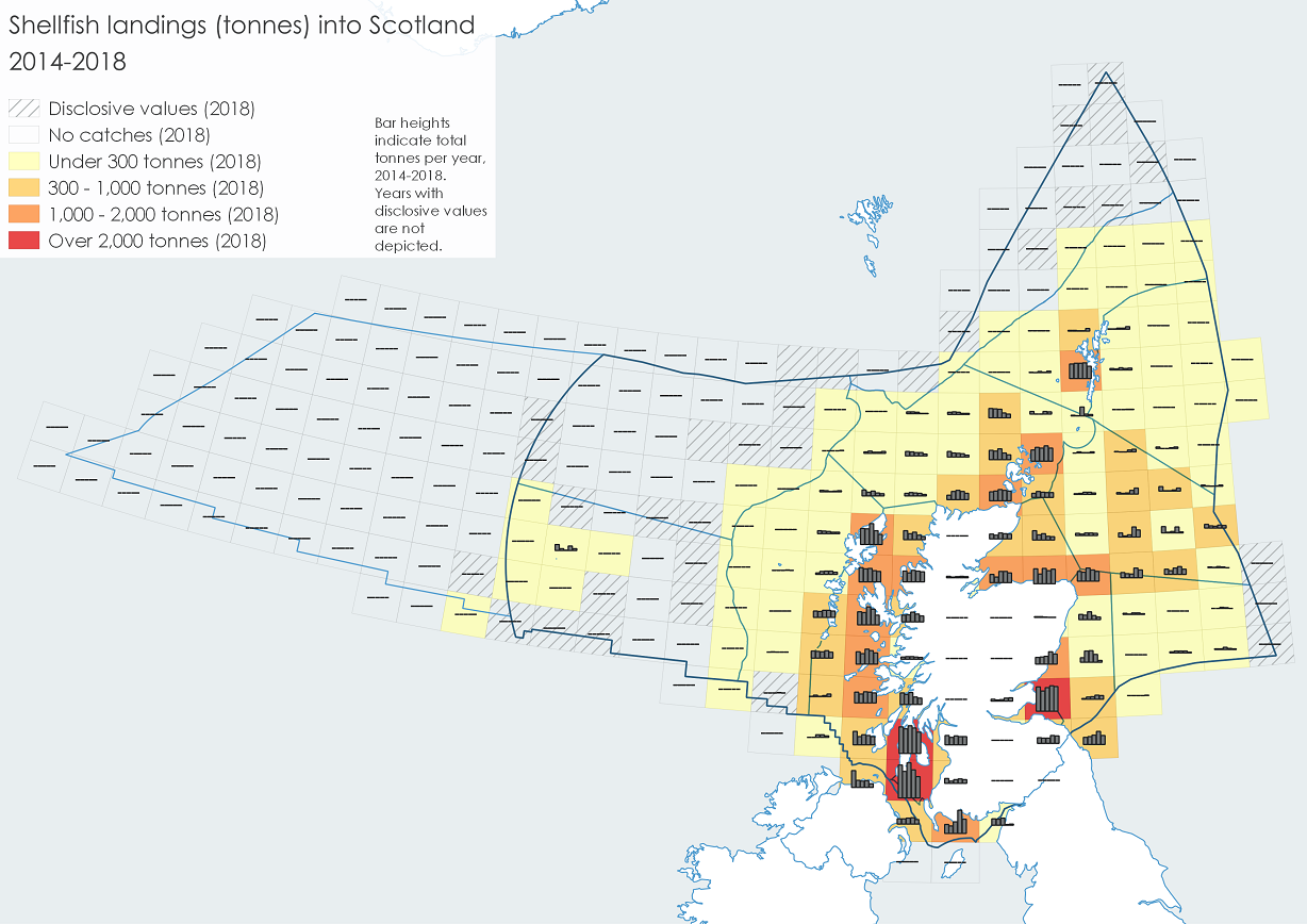 Figure c: Shellfish landings (tonnes) from Scottish waters (per ICES statistical rectangle) 2014-2018. Source: Marine Scotland.