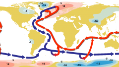 Figure 1:. Schematic map of the Atlantic Meridional Overturning Circulation 